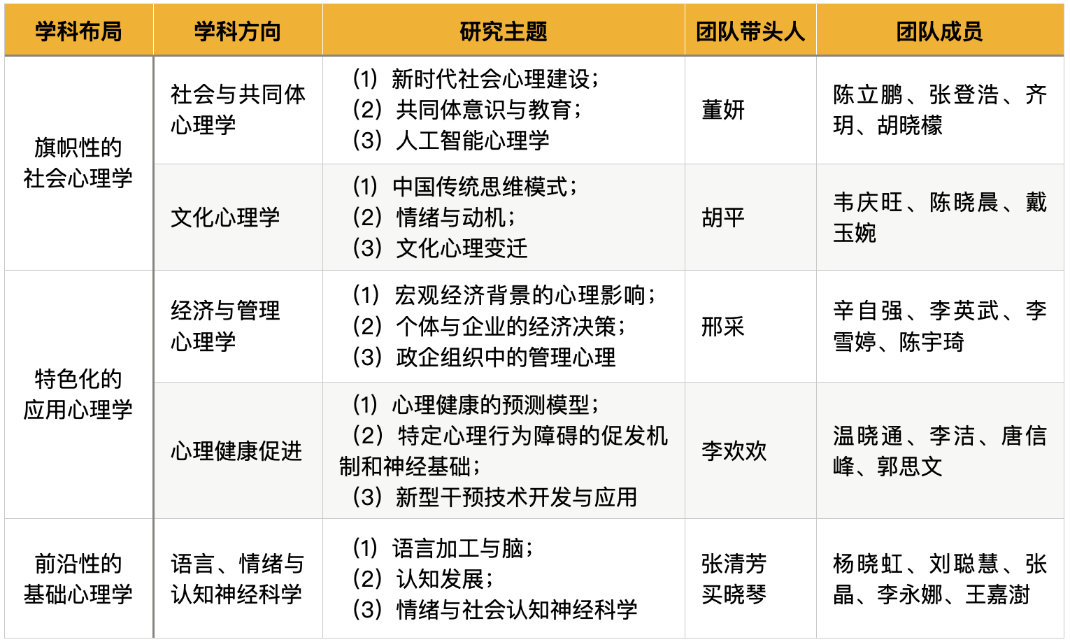 截屏2025-12-02 17.00.40.png